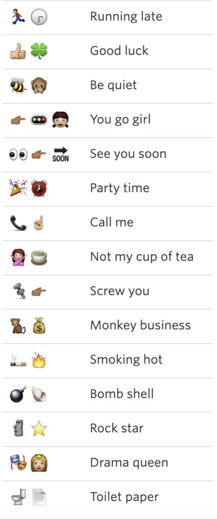 funny emoji combos copy and paste